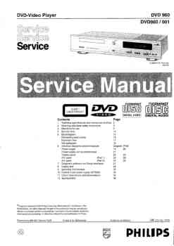 Philips dvd-960 service manual PDF